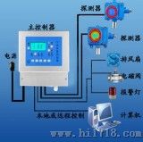 固定式检测仪报警器