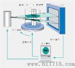 便携式遥控X光透视仪