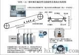 钢丝绳芯输送带探伤仪