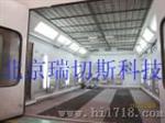 烤漆房油改电红外电加热烘烤装置（RN--BAⅡ+DYJ）