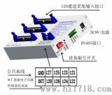 电源老化测试 (M127)