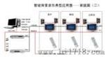 背景音乐系统设备