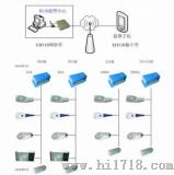 路灯电缆盗报警FBM4DS