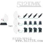 无线DMX控制器（M-W915）