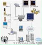 酒店客房网络集成控制系统