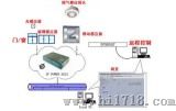 网络传感控制器 （IP POWER 9212 DELUX）