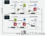 联网型风机盘管计费系统