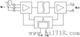 AM-T-RTD U5热电阻信号调理器