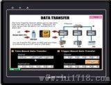 触摸屏（MT510TV）