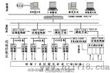 893系列现场总线型网络控制产品