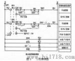 MCGS组态软件