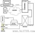 2代电子电话传输系统