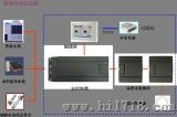 商用空调、热泵控制系统