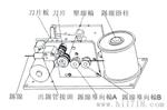自动破锡回绕机