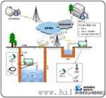 GPRS灌区引水测控终端
