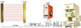 冲床光电保护器（E3A/E3B）