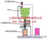 粉料计量输送设备