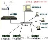 GPS校时服务器