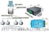 HART转换器（HAUD-2）