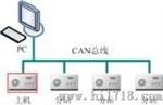 CAN总线语音广播对讲系统