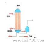 BYJMN系列降膜浓缩器