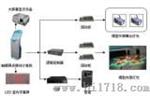 多媒体沙盘控制