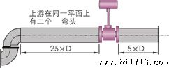 分体智能型涡街流量计