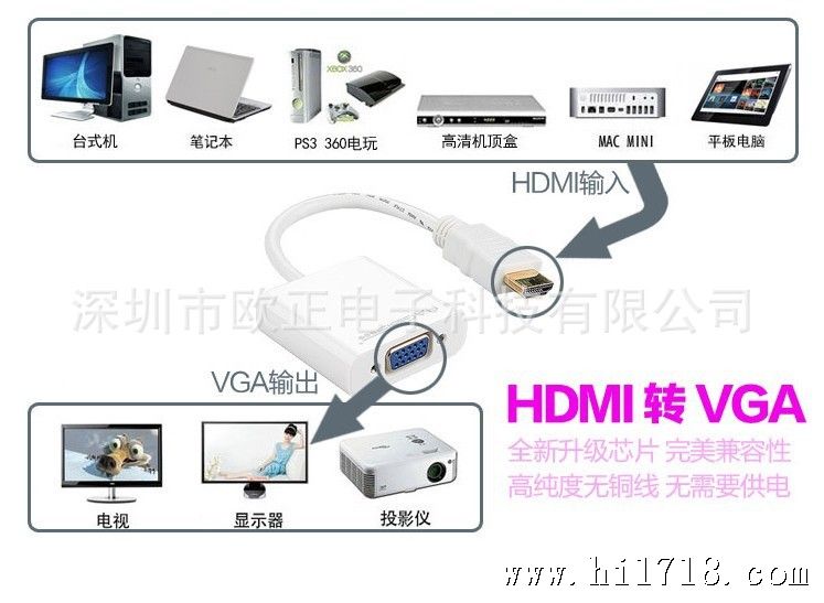 未命名3321
