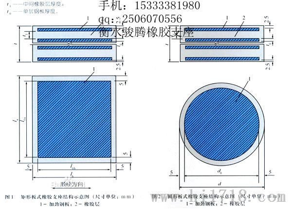 陕西 西安GYZ GYGF4橡胶支座价格型号