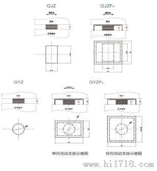六盘水圆形橡胶支座