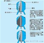 黄石压力罐