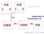 RS485远程抄表电表