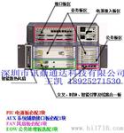华为Optix OSN1500光传输设备
