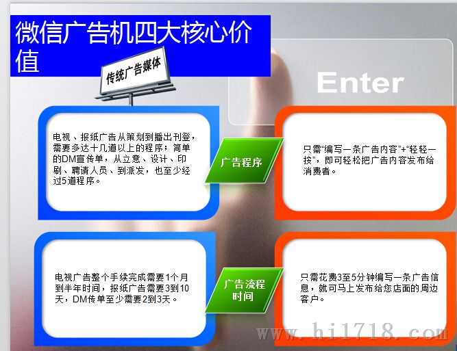 供应cc-1型微信广告，微信智能推广机价格