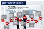 供应cc-1型微信广告，微信智能推广机价格