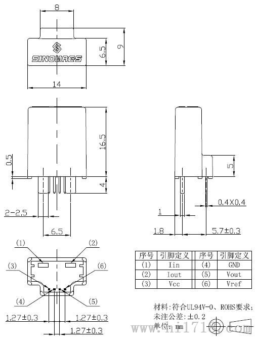 小尺寸/高频响/高STK-XP/S1系列 电流传感器