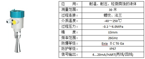 A2-1参数.jpg