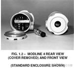 美国IRCON公司MODLINE/UX-20P红外测温仪