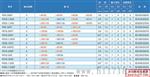 TEXIO│PW18-1.8AQ四路直流安定化电源丨徳士代理