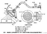 IPX3/IPX4淋水试验装置 淋水和溅水手持式试验装置（喷头）