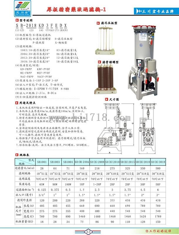 06-18 厚板化学药液过滤机