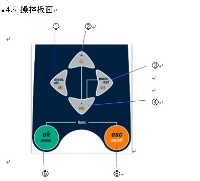 DA-130N操作面板.jpg