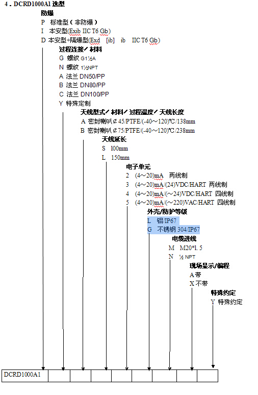 DCED1000A1选型说明.jpg