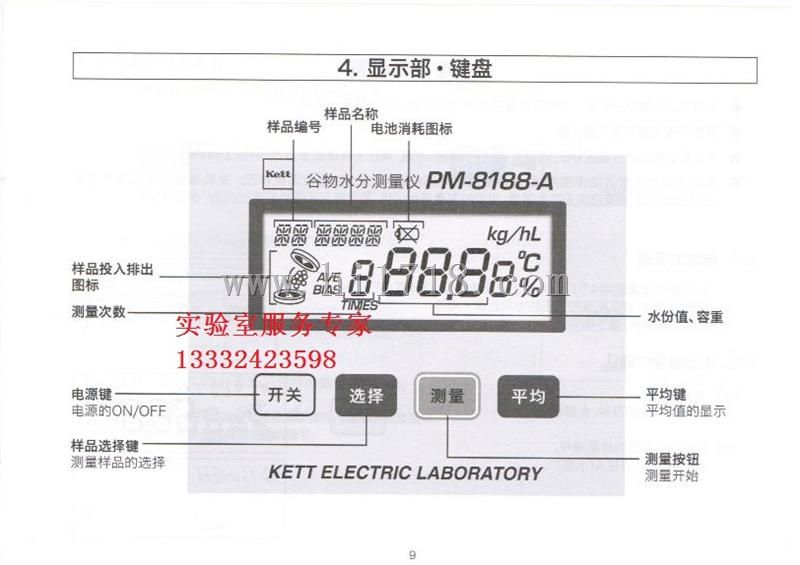 PM8188谷物水分测定仪