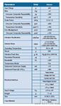 INNALABS石英挠性加速度计AI-Q-2001