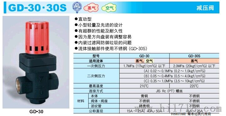 耀希达凯GD-30减压阀