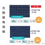 武汉太阳能电池板厂家