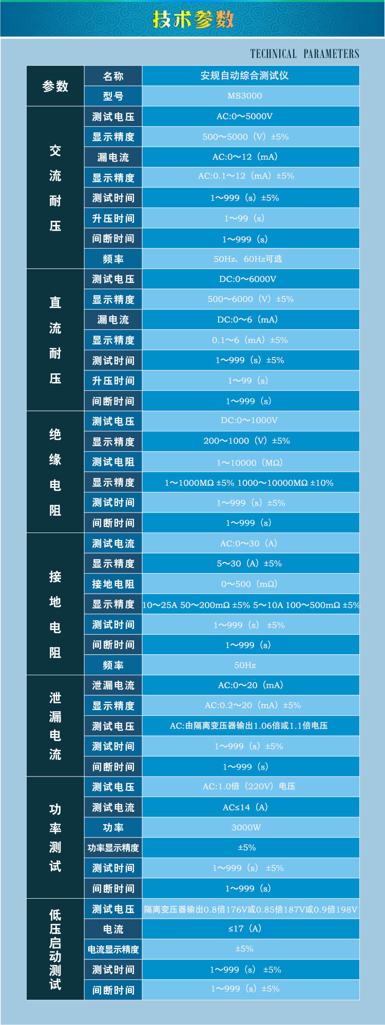 MS3000技术参数.jpg