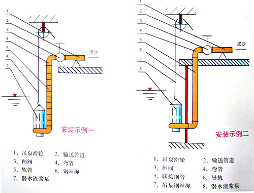 安装示例.jpg