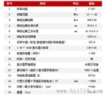 优质精准简易一体式回弹仪